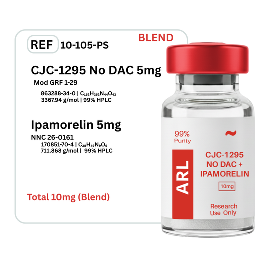 CJC-1295 No DAC & Ipamorelin